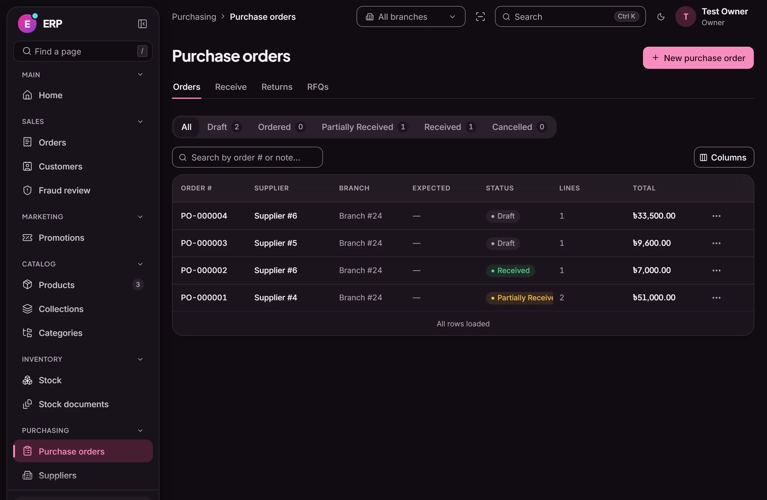 Commerce ERP: Purchase orders with partial receiving against each supplier
