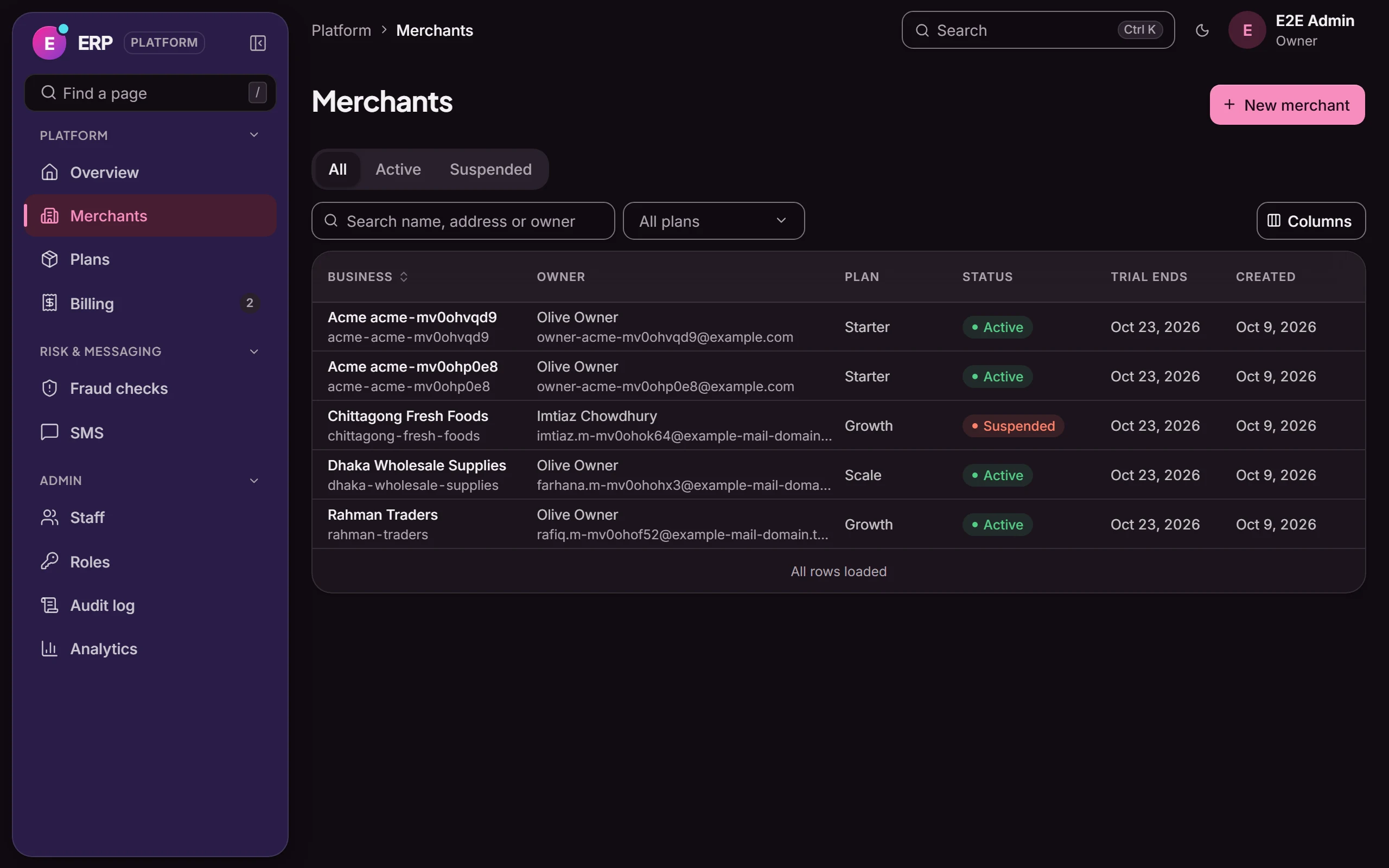 Commerce ERP: Platform console: every merchant, plan and trial state